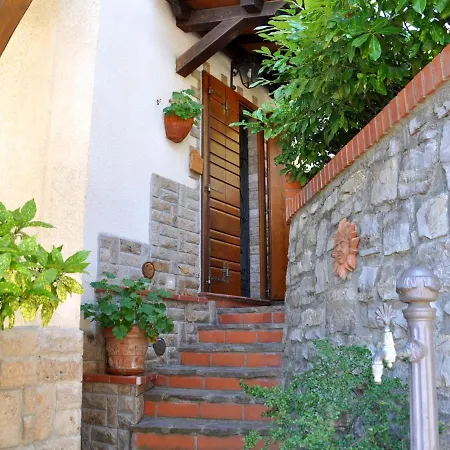 La Collina Del Melograno בית הארחה