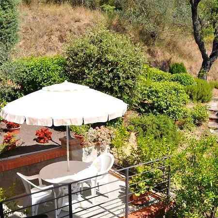 La Collina Del Melograno Konukevi *